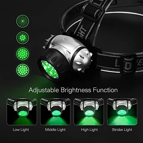VIVOSUN 2 Pack 19 Bulbs High Intensity LED Green Light Grow Room Headlight