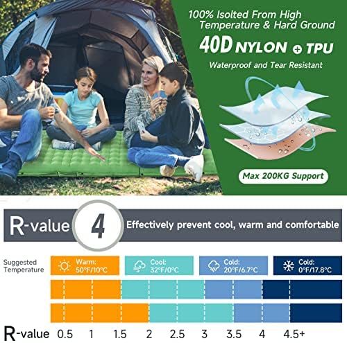 HiiPeak Sleeping Pad - Ultralight Inflatable Sleeping Mat with Built-in Foot Pump, Durable Compact Waterproof Camping Air Mattress for Camping, Backpacking, Hiking, Tent Trap Traveling