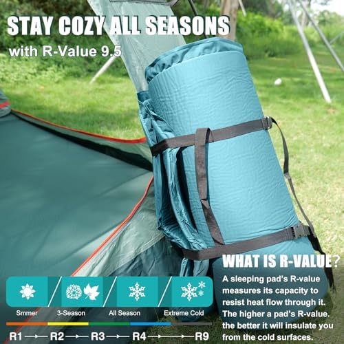 Double Self Inflating Sleeping Pad with Electric Pump,3.14" Thick Memory Foam Camping Mattress 2 Person w/Pillow,Easy Inflate&Deflate,Outdoor Camp Mat for Rooftop Tent Car Truck, Peacock-Blue