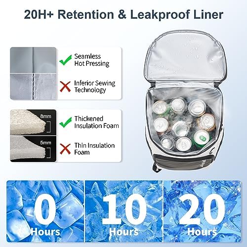 Backpack Cooler Insulated Leak Proof 30/45 Cans, 2 Insulated Compartments Thermal Bag, Portable Lightweight Beach Travel Camping Lunch Backpack for Men and Women