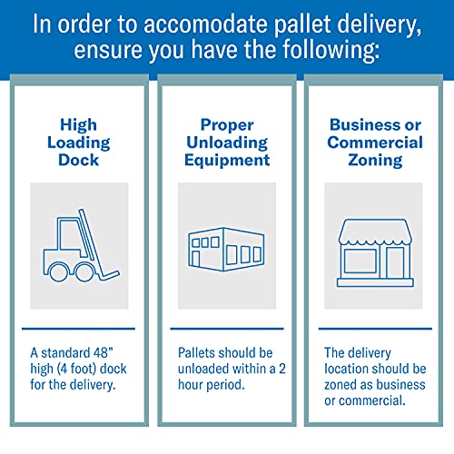 Hammermill Printer Paper, 20 lb Copy Paper, 3 Hole - 1 Pallet, 40 Cases (200,000 Sheets) - 92 Bright, Made in the USA, 162032P