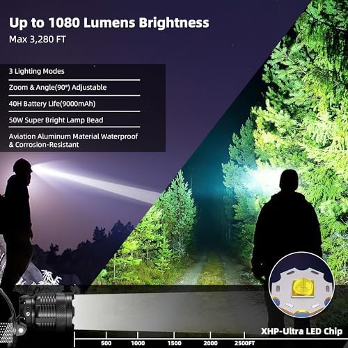 Zmoon 1080LM Rechargeable LED Headlamp 40H Long Battery Life, Super Bright Sensor Head Lamp with 3 Lighting Modes | Zoomable | Power Display | IP67 Waterproof for Camping Hunting Adventures Hiking