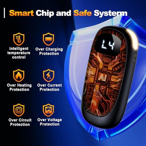 Hand Warmers Rechargeable - 14000mAh Electric Hand Warmers, Max 20 Hrs Warmth 4 Levels Heat Up to 131℉, Dual-Side Heating Portable Reusable Pocket Heater 2 Pack for Raynauds, Hunting, Camping, Golf