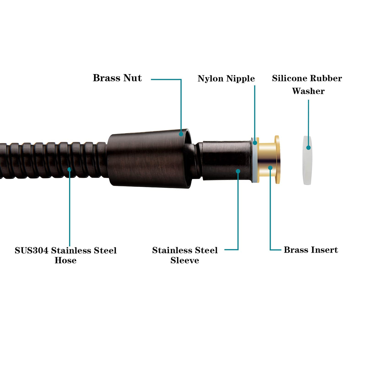 BRIGHT SHOWERS Shower Hose For Hand Held Shower Heads, 69 Inches Cord Extra Long Stainless Steel Hand Shower Hose, Ultra-Flexible Replacement Part with Brass Insert, Oil Rubbed Bronze