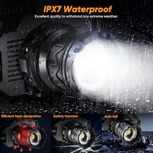 Rechargeable Headlamp Super Bright, Motion Sensor LED Head Lamp with 9 Modes, Zoomable Super Bright Headlamp for Adults 90° Adjustable, IPX7 Waterproof High Power Headlamps for Fishing Camping
