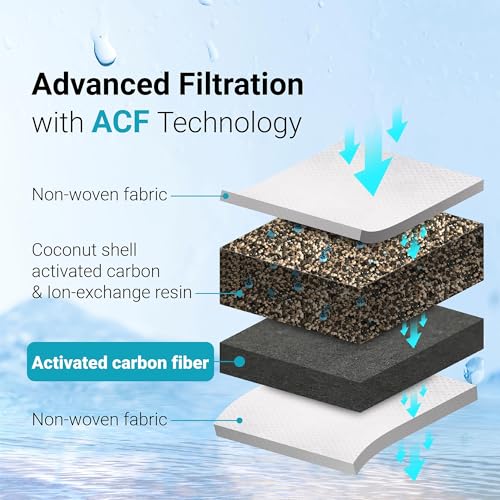 Replacement for All Waterdrop® Pitcher Filtration System, Fits Waterdrop WD-PF-01A Plus, Reduces PFOA/PFOS, Chlorine, Last Up to 3 Months or 200 Gallons (Pack of 4), AQUA CREST