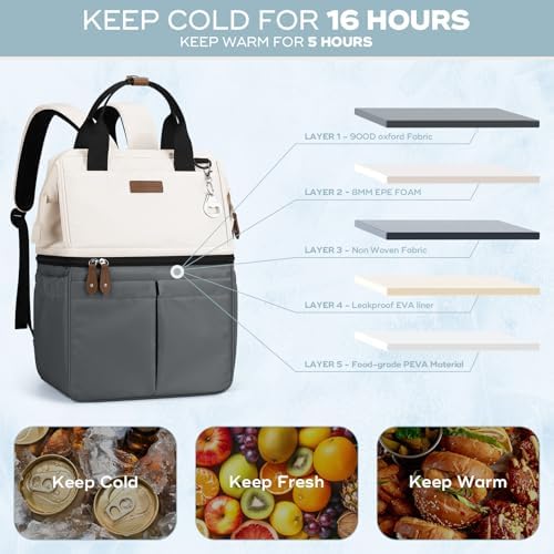 Maelstrom Cooler Backpack, 36 Cans Insulated Backpack Cooler, Soft Leakproof Double Deck Cooler Bag, Lightweight Lunch Backpack for Men & Women,Perfect for Beach Travel, Camping & Work-Beige gray