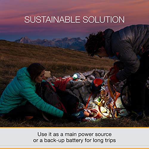 PETZL ACCU CORE - Rechargeable Battery Compatible Headlamps