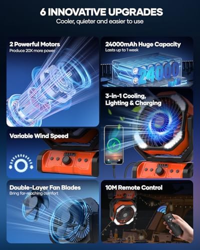 kejector Portable Camping Fan Rechargeable - 23000mAh 3-in-1 Battery Powered Fan with LED Lights, USB C, Auto Oscillating Portable Fan for Tents, Travel, BBQ, Fishing, Home, Office, Camper Essentials