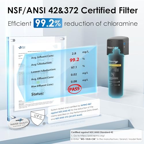 Waterdrop 10UB-CM 6 Months Under Sink Water Filter for 99% Chloramine Reduce- Ideal for California, Florida and Washington- NSF/ANSI 42 Certified- with Brushed Nickel Faucet(Include: System+ Faucet)