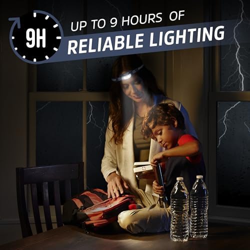 Energizer Universal Plus LED Headlamp,