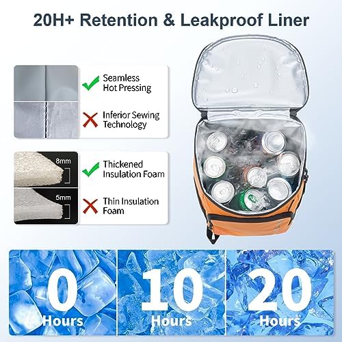 Backpack Cooler Insulated Leak Proof 30/45 Cans, 2 Insulated Compartments Thermal Bag, Portable Lightweight Beach Travel Camping Lunch Backpack for Men and Women