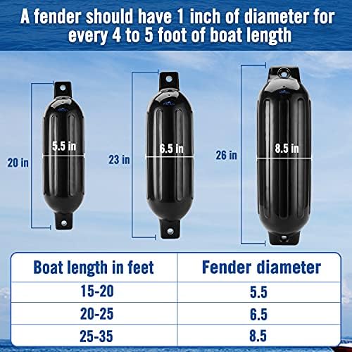 Affordura Boat Fender 4 Pack Boat Bumpers Fenders with 4 Ropes, Boat Bumpers for Pontoon Boat Fenders Inflatable