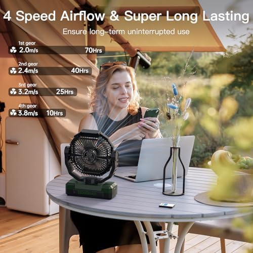 FRIZCOL 3-in-1 Camping Fan - Portable Fans Rechargeable - 12000mAh 9-Inch Battery Powered Fan(70Hrs) with Light & Remote for Indoor, Outdoor, Tent, Travel, BBQ, Fishing, Jobsite - Green