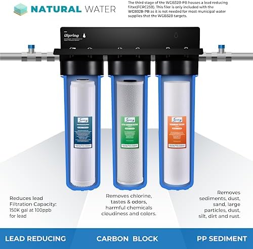 iSpring F3WGB32BPB 4.5” x 20” 3-Stage Whole House Water Filter Replacement Pack w/Sediment, Carbon Block, and US-Made Lead Reducing Cartridges, Fits WGB32B-PB