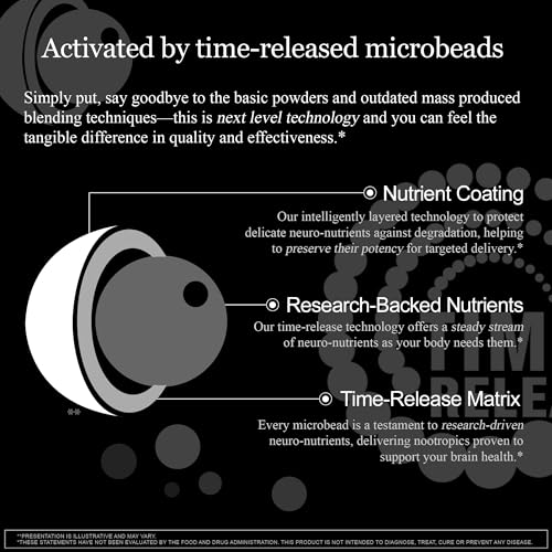 HCF A20 Microbead Brain Health Supplements for Adults for Memory, Focus, Calm, Mood, Alertness, Attention, Vision, Sleep, Immune System, 20 Premium Nootropic Nutrients Multivitamin & 7 Advances® Tech