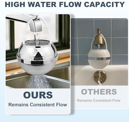 Bath Water Filter for Tub Faucet - 8 Stages Bathtub Water Filter Reduces Contaminants for Softer, Smoother Skin - 2,500 Gallons of Filtration, BPA Free (Silvery)