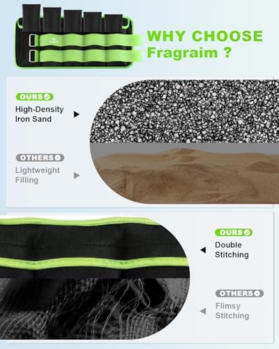 Fragraim Adjustable Ankle Weights 1-3/4/5/6/8/10/12/15/20 LBS Pair with Removable Weight for Jogging, Gymnastics, Aerobics, Physical Therapy