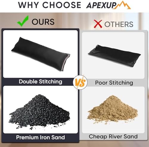 APEXUP 10lbs/Pair Adjustable Ankle Weights for Women and Men, Modularized Leg Weight Straps for Yoga, Walking, Running, Aerobics, Gym