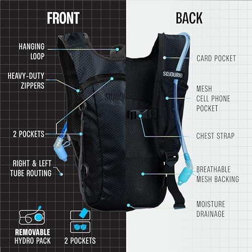 Sojourner Rave Hydration Pack - Hydration Backpack - Hydropack with 2L Bladder - Water Backpack for Festivals, Hiking, Running, Biking and More