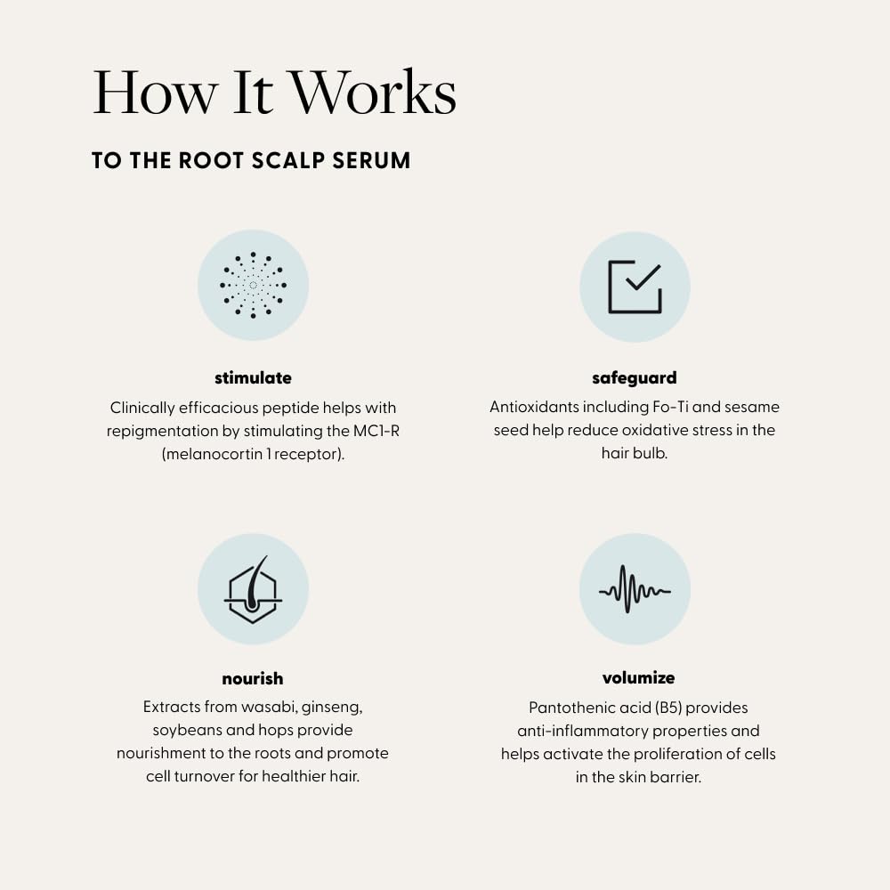 Arey To The Root™ Serum | Slows Grey Hair Growth and Preserves Pigment While Promoting Healthier Hair and Adding Volume | Dermatologist-Tested, Vegan, Oil-Free, Scent-Free Formula (1 Month Supply)