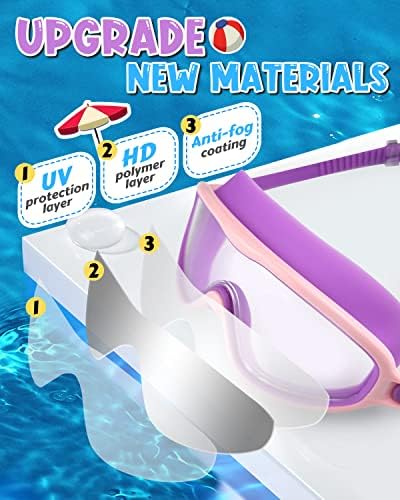 Rantizon Swim Goggles 2 Pack, Wide View Anti Fog&UV Swimming Goggles for Audlt, No Leaking Pool Accessories for Men Women Kid