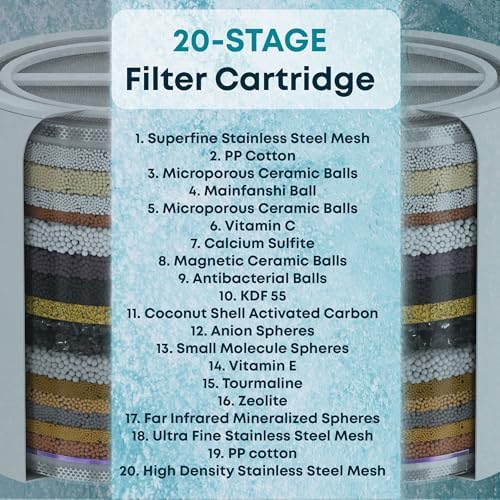 Aquahomegroup AHG20 20 Stage Vitamin C E for Hard High Output Shower Remove Chlorine and Fluoride-2 Cartridges Included-Consistent Water Flow Showerhead Filter, Bronze