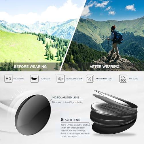 Polarized Sport Sunglasses for Men and Women, Lightweight TR90 Sun Glasses with UV Protection for Cycling Running