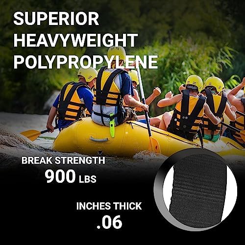 Heavyweight Polypropylene Webbing - Heavy Duty Poly Strapping for Outdoor DIY Gear Repair