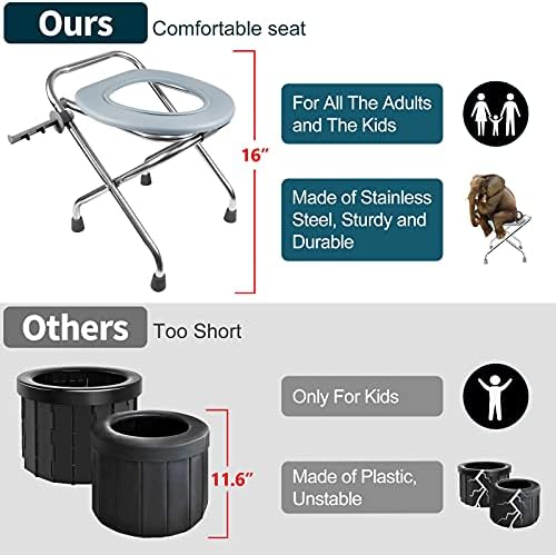 BLIKA Portable Toilet for Camping, 400LBS Stainless Steel Foldable Camp Travel Toilet for Adults, 16-Inch for Truckers, Camping, RV Travel, Road Trips, Outdoor Use