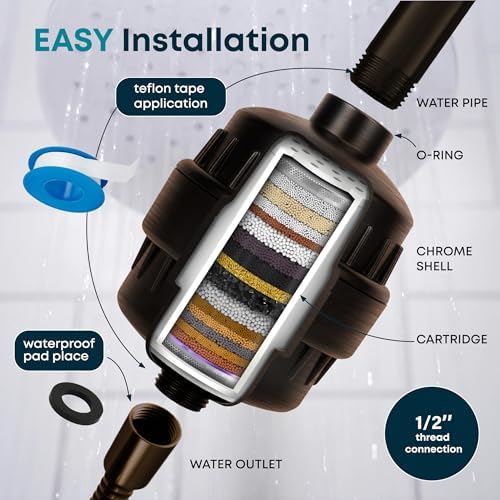 AquaHomeGroup 20 Stage Shower Head Filter with Vitamin C E A for Hard Water - High Output Filter to Remove Chlorine and Fluoride - 2 Replacement Cartridges - Consistent Flow Showerhead Filter