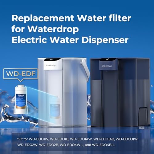 Waterdrop WD-EDF Replacement Filters for Waterdrop Electirc Water Filter Pitcher ππ-ππππ/ππππ/ππππ/πππππ/πππππ, 3 Months or 200 Gallons, NSF/ANSI 401&53&42, 2 Filters