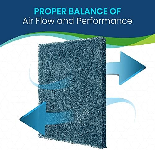 20x30x1 Cut To Fit Furnace & Air Conditioner Washable Reusable High Air Flow Polyester Fiber Filter Media (20" x 30" x .75" actual)