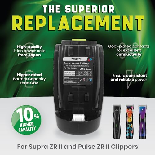 Artisan Power - Andis Supra ZR II and Pulse ZR II Hair Clipper Battery Replacement - Replaces Andis Battery for Clipper Model 79025 and DBLC-2 - ZR 2 Battery Replacement with 10% Higher Capacity