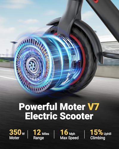 Electric Scooter for Adults, 8.5"/10" Tires, 19/22Mph, 350W/500W Motor, 21-28 Miles Range, Folding E-Scooter with Dual Suspension,APP(V1/SPRO/MAX/PRO)