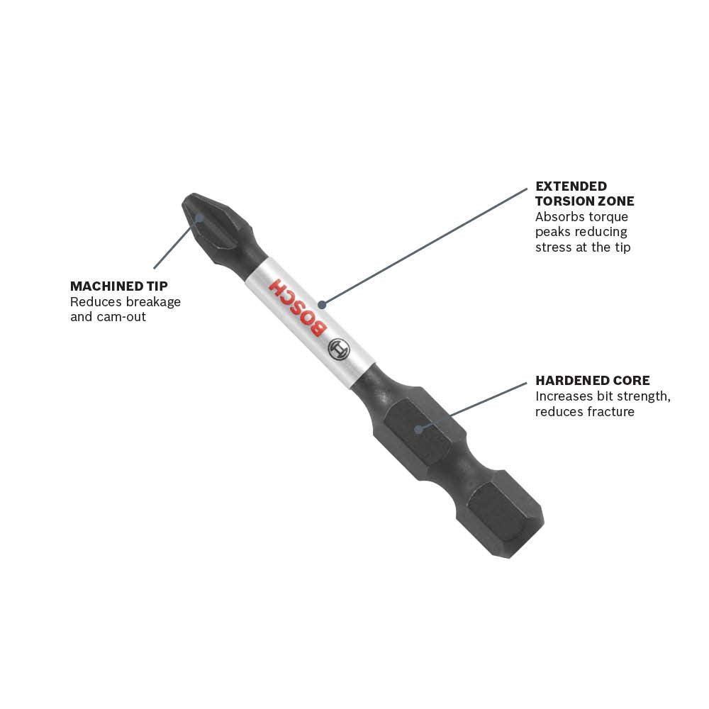 Bosch Impact Tough Phillips #2 Screwdriving Power Bits, 3-1/2 Inch, 10-Pack
