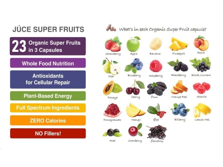 Juce Original Formula - Organic Super Fruit & Veggies Supplement - Gluten/Gelatin Free, Soy Free & Vegan- Reds & Greens Superfood Capsules- 23 Fruits & 23 Vegetables (180 Count)- By Terra Kai Organics