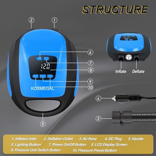 Paddle Board Pump Electric Portable, SUP Pump for Paddleboard, 20PSI Air Compressor with Auto-Off, Deflation Function and 12V DC Car Connector for Inflatables, Kayaks and Boats