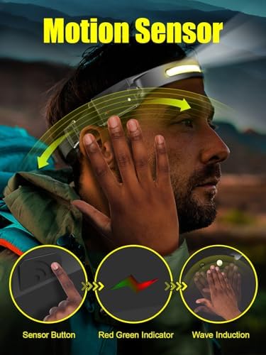 Headlamp Rechargeable, 230° Wide Beam LED Headlamp 2 Pack, Head Lamps LED Rechargeable Super Bright, Motion Sensor Rechargeable Headlamp USB C, 5 Modes Hard Hat Light, Head Flashlight for Adults