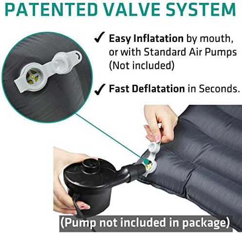 TREKOLOGY UL80 Ultralight Inflatable Backpacking Sleeping Pad for Camping