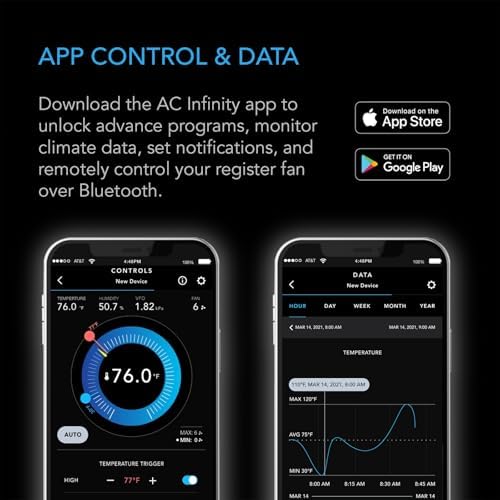 AC Infinity AIRTAP T4 White, Register Booster Fan for 4” x 12” Register Holes, Improves Heating & Cooling Vents, Quiet 10-Speeds, Bluetooth App Control Data Alerts