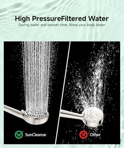 Filtered Shower Head with Handheld, 9-Spray Mode High Pressure Detachable Shower Head with Filters for Hard Water - Remove Chlorine Brushed