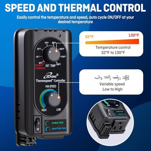 iLIVING 12" Wall Mounted Shutter Exhaust Fan, Automatic Shutter, with Thermostat and Variable Speed controller, 0.6A, 960 CFM, 1400 SQF Coverage Area Silver (ILG8SF12V-ST)