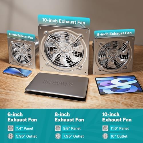 HG Power 6 Inch Exhaust Fan: Kitchen Exhaust Fans with Power Cord Attic vent Fan with Damper Wall Small Fume Extractor Ventilation Fan for Shop Chicken Coop Basement Smoking Room Garage Silver