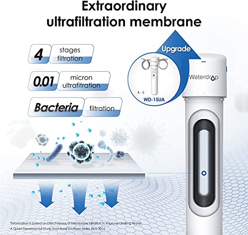Waterdrop Under Sink Water Filter, Under Sink Water Filtration System, 2 Years or 16K Gallons, 0.01 Micron Ultra Filtration for Baçtёria Reduction, Reduces Lead, Chlorine