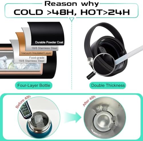 40oz Vacuum Stainless-Steel Water Bottles with Straw & Spout Lids, Leakproof Sports Metal Water Bottle Keeps Ice Cold-48Hrs Hot-24Hrs, Wide-Mouth Water Bottle for Fitness Camping Running