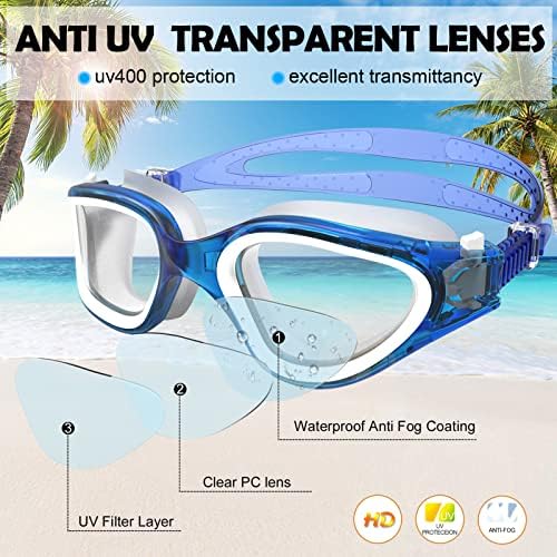 WIN.MAX Polarized Swimming Goggles Swim Pool Goggles Anti Fog Anti UV No Leakage Clear Vision for Men Women Adults Teenagers