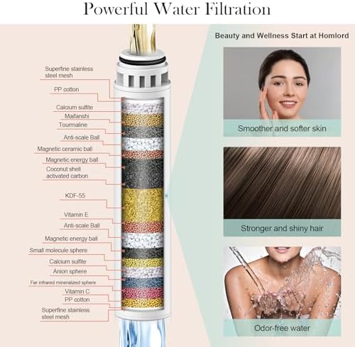 Filtered Shower Head with Handheld Matte Black - High Pressure 6 Modes, 120 Anti-clog Nozzles, Detachable Showerhead with Hard Water Filters, Extra Long 6ft Hose, Power Wash Mode for Bathroom