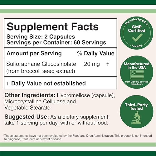 Sulforaphane Supplement - 20mg of Sulforaphane per Serving (120 Capsules) Potent Broccoli Extract for Healthy Aging (Derived from Broccoli Sprouts, Vegan Safe) by Double Wood