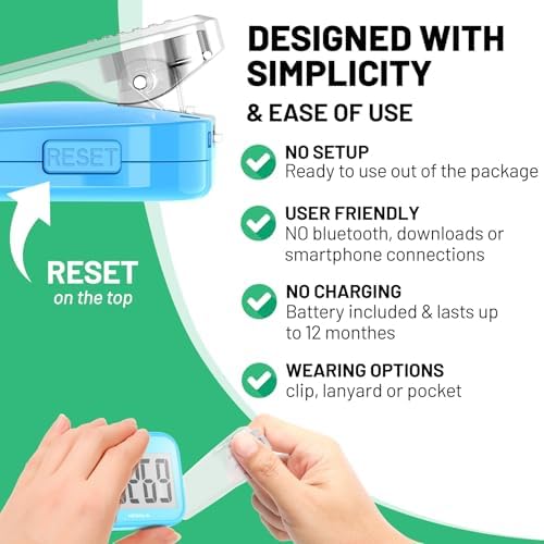 3D Pedometer for Walking, Simple Step Counter with Large Digital Display, Step Tracker with Removable Clip Lanyard, Accurately Track Steps for Men Women Kids Adults Seniors